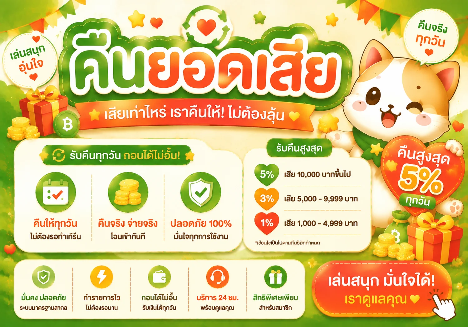 กำลังมาแรง ricca6